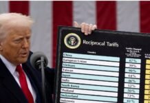 Donald Trump’s attitude has softened on Tariff! Try to talks with 3 countries including India