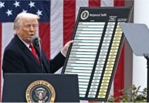 34% on China, Pakistan-Bangladesh get a bigger blow than India; Know how much tax Trump will collect