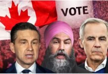 Voting for parliamentary elections in Canada, possibility of dramatic change in the country’s power