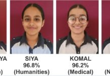 Chamanvatika ‘Gurukul’ performed well in 10th and 12th results