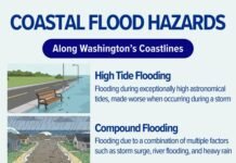 NWS Seattle Warns of Higher Tides