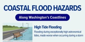 NWS Seattle Warns of Higher Tides