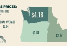 Gas Prices in Washington Rise Above National Average as Gap Widens Gas Prices in Washington
