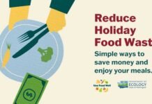 City of Renton Urges Residents to Cut Holiday Food Waste as Part of 2030 Sustainability Goal Cut Holiday Food Waste