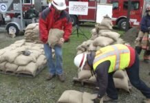 Heavy Rain Forecast Prompts Storm Preparedness in Renton Heavy Rain Forecast
