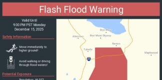 flash flood warning