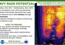 Atmospheric River Targets Pacific Northwest