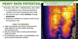 Atmospheric River Targets Pacific Northwest