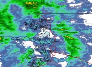 National Weather Service