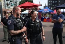 Auburn WA Police Department Celebrates International Women’s Day by Honoring Women Officers womens day