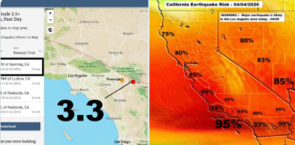 Earthquake Foreshocks Reported