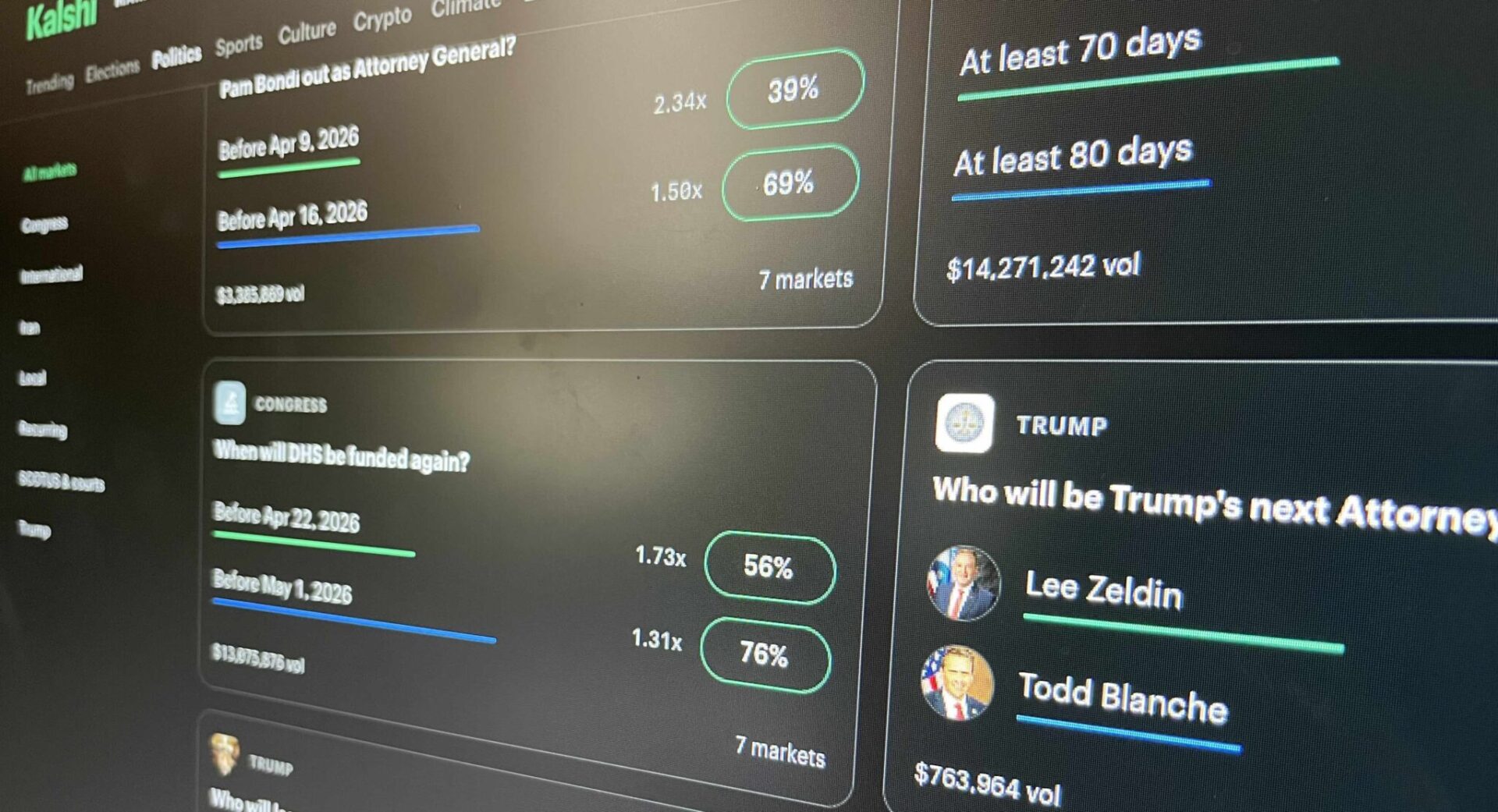 prediction market platforms Kalshi and Robinhood